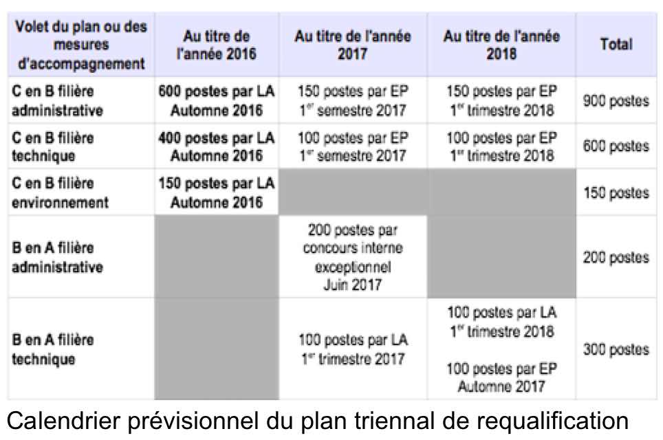 calendrier1