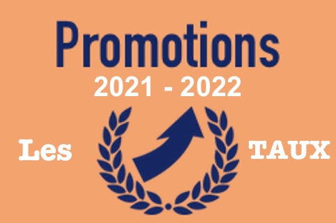 Promotion Taux Pixel