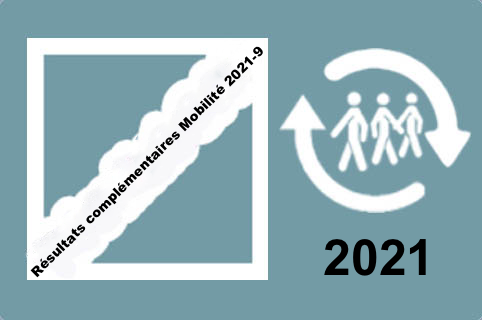 resultat complémentaires mobilité 2021 9