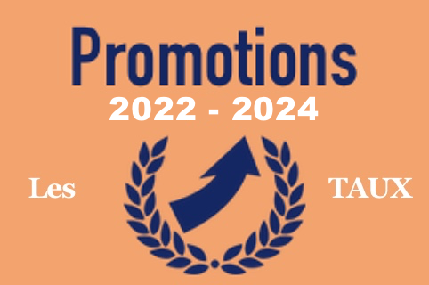 Promotion Taux 2022 2024
