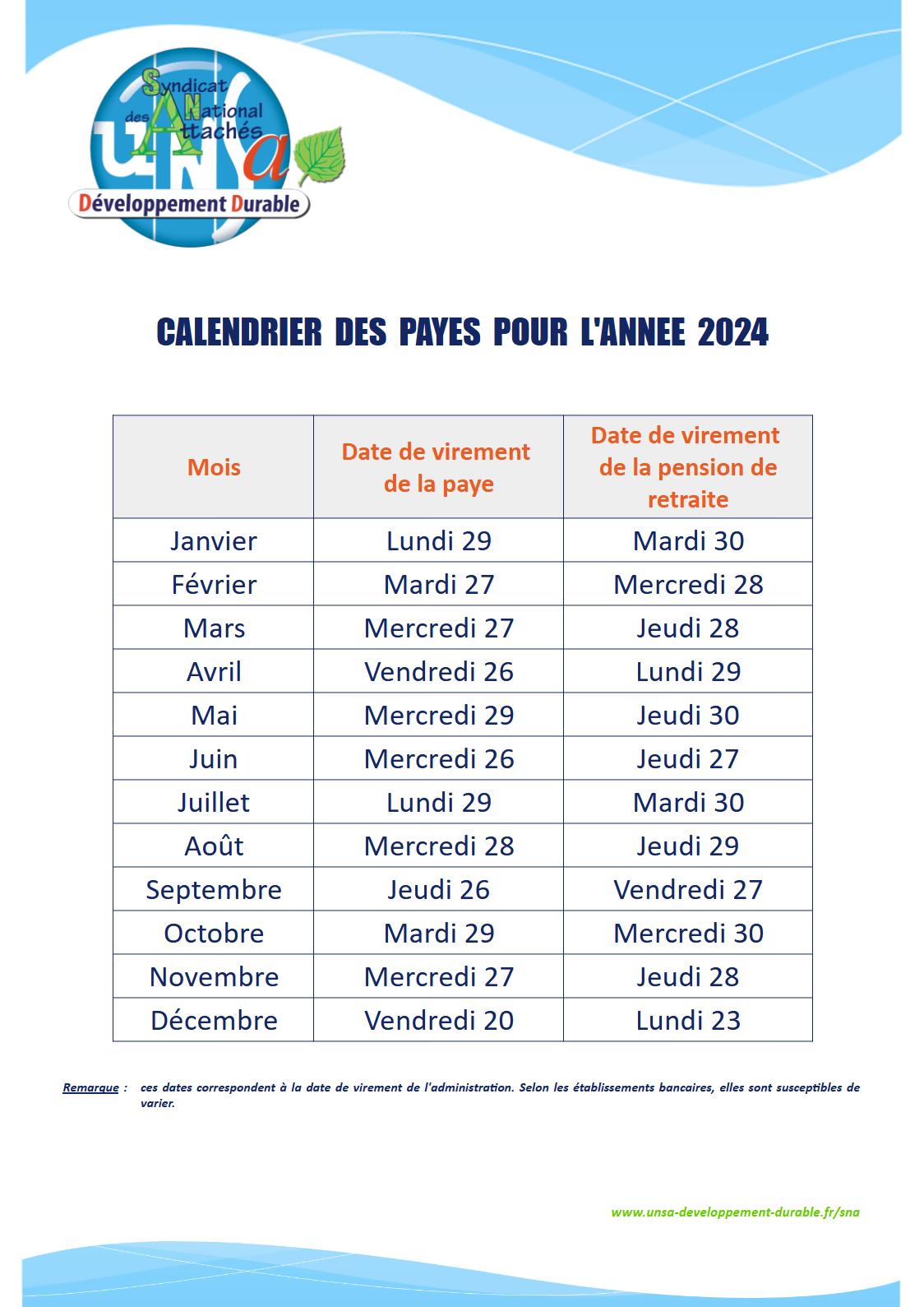 Calendrier des payes 2024 1